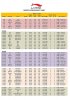 Li-Ning Rackets Compatibility Chart.jpg