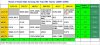 H2H MD after SSF2009.jpg