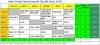 H2H MD after 2010KORSS.jpg