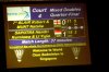 XD QF Scores of Sin v Eng. BJPG.jpg