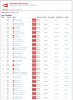 BWF World Ranking 28th jan'16.jpg