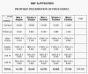 prize money distribution.gif