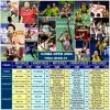 13 ChinaOpen2004 Final Results small.JPG