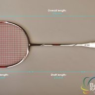 Badminton Racket Review