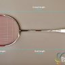 Badminton Racket Review