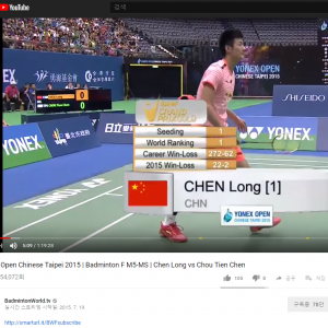 2015 Chinese Taipei 2015   Badminton F M5 MS   Chen Long Vs Chou Tien Chen   YouTube